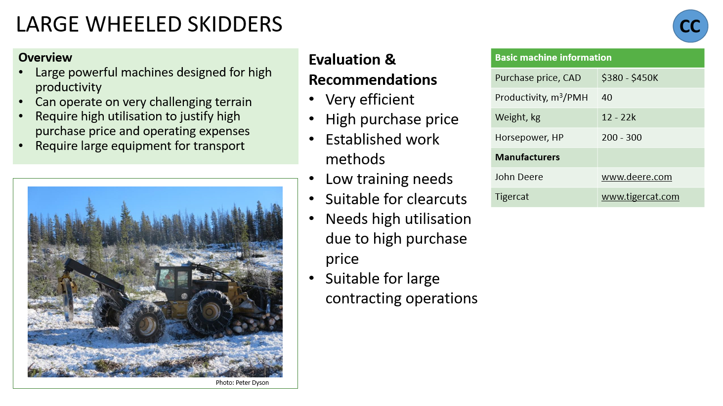 Click on image to access full-size page
